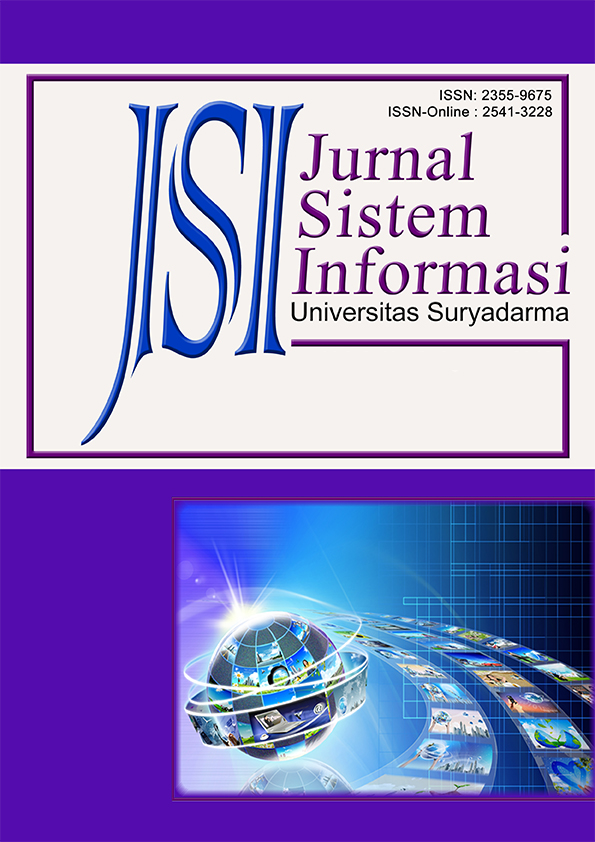 PERANCANGAN SISTEM INFORMASI ABSEN SISWA PADA SMA ISLAMIC SCHOOL BERBASIS WEB